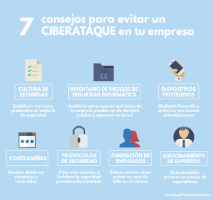 Cómo evitar un ataque