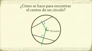 Cómo sacar el centro de un círculo fácil
