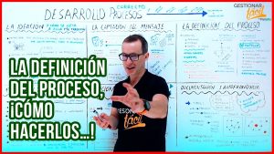 Cómo se puede definir un proceso
