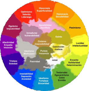 Cuál es el color de la tristeza