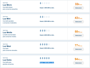 Cuál es la compañía más barata de electricidad en España