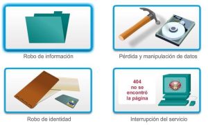 Cuáles son las principales vulnerabilidades de seguridad que sufren las redes