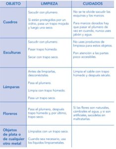 Cuáles son los 3 tipos de limpieza