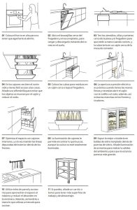 Cuáles son los muebles de la cocina