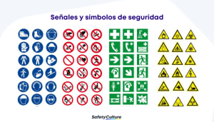 Cuáles son los símbolos de seguridad