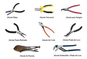 Cuáles son los tipos de alicates
