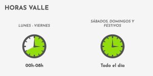 Cuánto gasta un ventilador en una hora