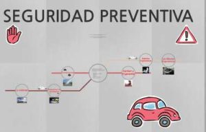 Qué es la seguridad preventiva