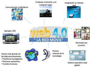Qué es la web 40 ejemplos