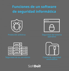 Qué es un software de seguridad ejemplos