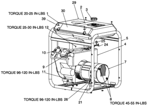 Que gasta más un lavado corto o largo