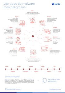 Qué malware es más peligroso
