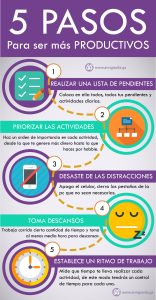 Qué puedo hacer para ser más productivo