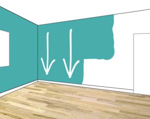 Que se pinta primero los bordes o la pared