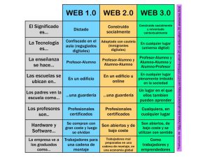 Qué web estamos